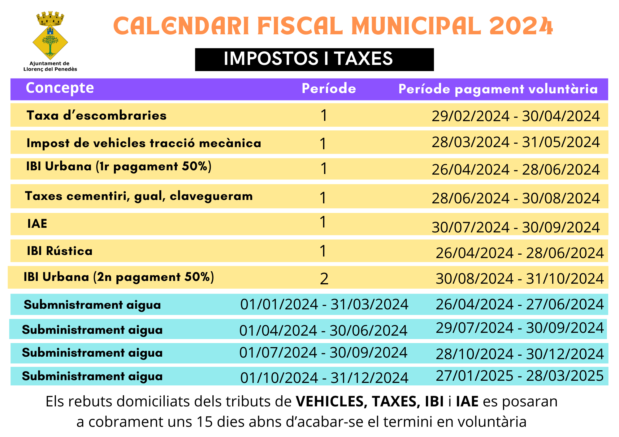 CALENDARI FISCAL 2024